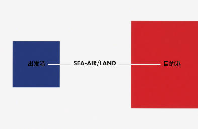 整合全球優(yōu)質(zhì)資源，提供一站式貨代解決方案